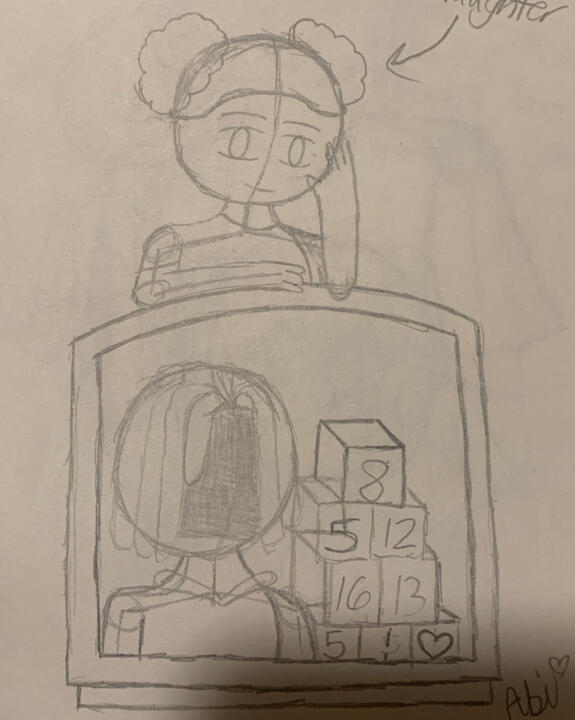 This sketch is the sketch for Amanda the Adventurer pixel art.